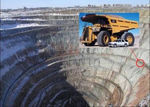 World Largest Open Pit Diamond Mine, Russia - Interesting Facts